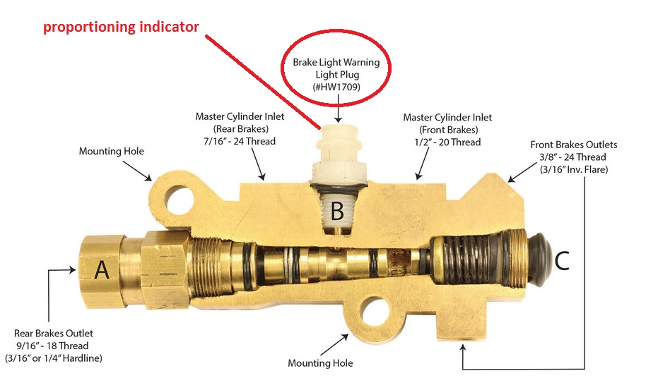 brake prop valve